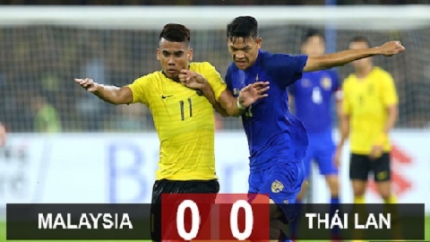 Malaysia 0-0 Thái Lan (Lượt đi bán kết AFF Cup 2018)