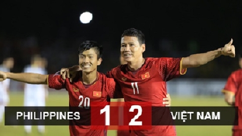 Philippines 1-2 Việt Nam (Lượt đi bán kết AFF Cup 2018)