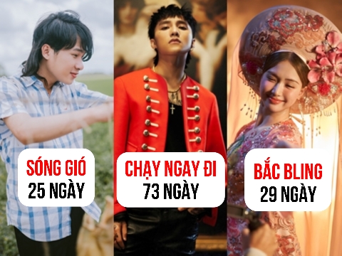 Top 10 MV đạt 100 triệu view nhanh nhất Việt Nam
